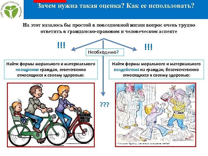 Зачем нужна такая оценка? Как ее использовать? На этот казалось бы простой в повседневной