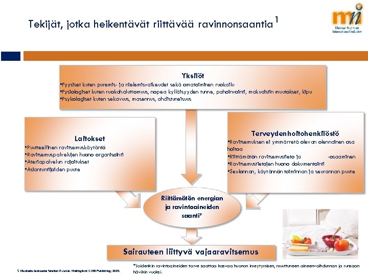 Tekijät, jotka heikentävät riittävää ravinnonsaantia 1 Yksilöt • Fyysiset kuten puremis- ja nielemisvaikeudet sekä
