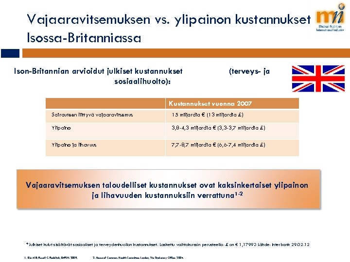 Vajaaravitsemuksen vs. ylipainon kustannukset Isossa-Britanniassa Ison-Britannian arvioidut julkiset kustannukset sosiaalihuolto): (terveys- ja Kustannukset vuonna