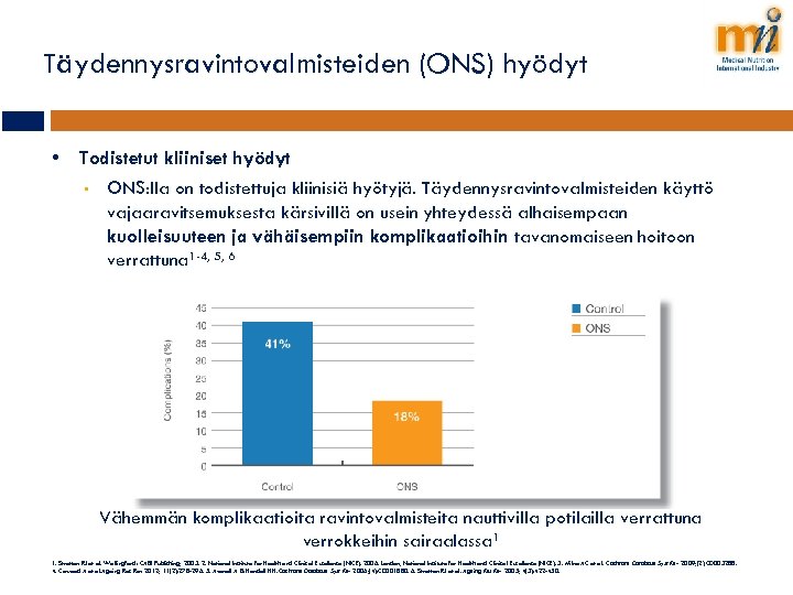 Täydennysravintovalmisteiden (ONS) hyödyt • Todistetut kliiniset hyödyt • ONS: lla on todistettuja kliinisiä hyötyjä.