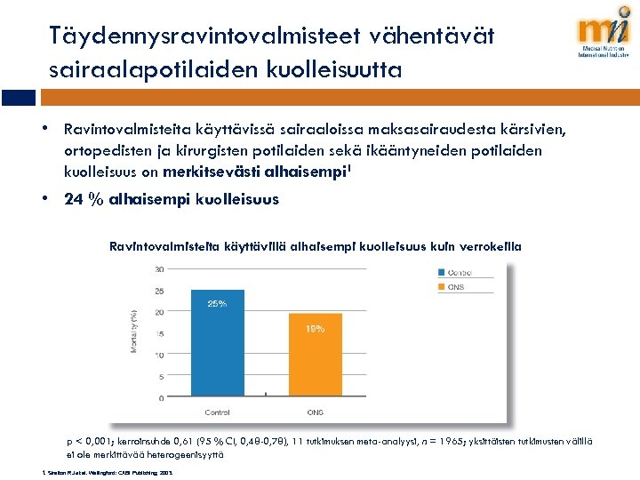 Täydennysravintovalmisteet vähentävät sairaalapotilaiden kuolleisuutta • Ravintovalmisteita käyttävissä sairaaloissa maksasairaudesta kärsivien, ortopedisten ja kirurgisten potilaiden