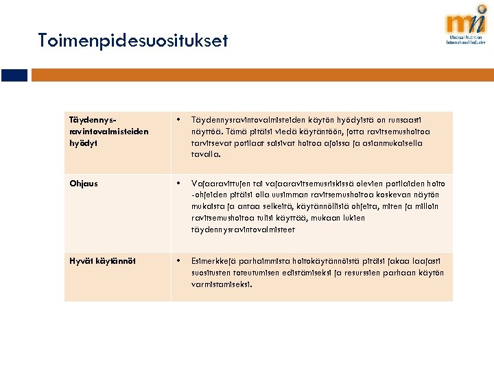 Toimenpidesuositukset Täydennysravintovalmisteiden hyödyt • Täydennysravintovalmisteiden käytön hyödyistä on runsaasti näyttöä. Tämä pitäisi viedä käytäntöön,