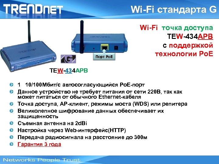 Wi-Fi стандарта G Порт Po. E Wi-Fi точка доступа TEW-434 APB с поддержкой технологии