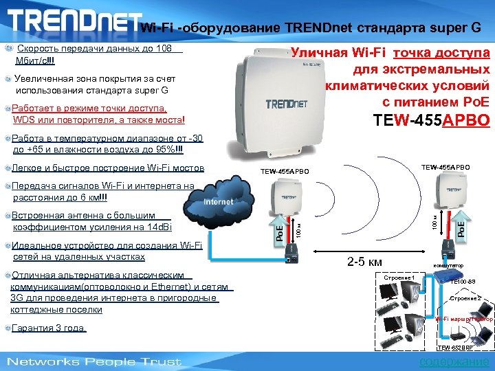 Wi-Fi -оборудование TRENDnet стандарта super G Скорость передачи данных до 108 Уличная Wi-Fi точка