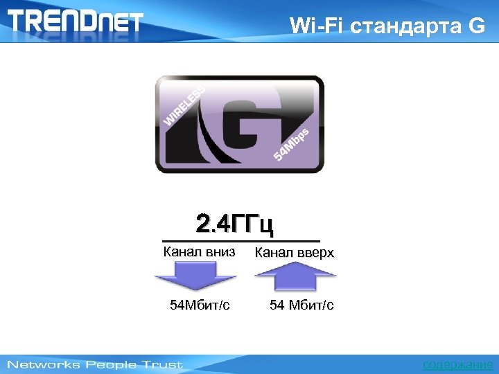 Wi-Fi стандарта G 2. 4 ГГц Канал вниз 54 Мбит/с Канал вверх 54 Мбит/с