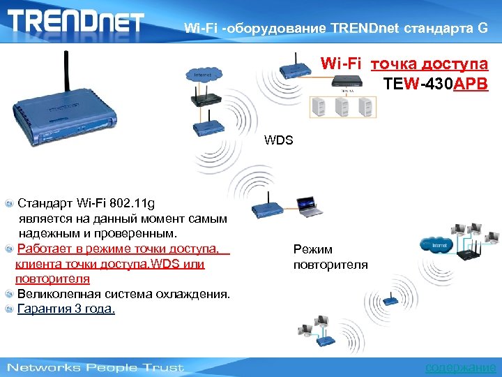 Wi-Fi -оборудование TRENDnet стандарта G Wi-Fi точка доступа TEW-430 APB WDS Стандарт Wi-Fi 802.
