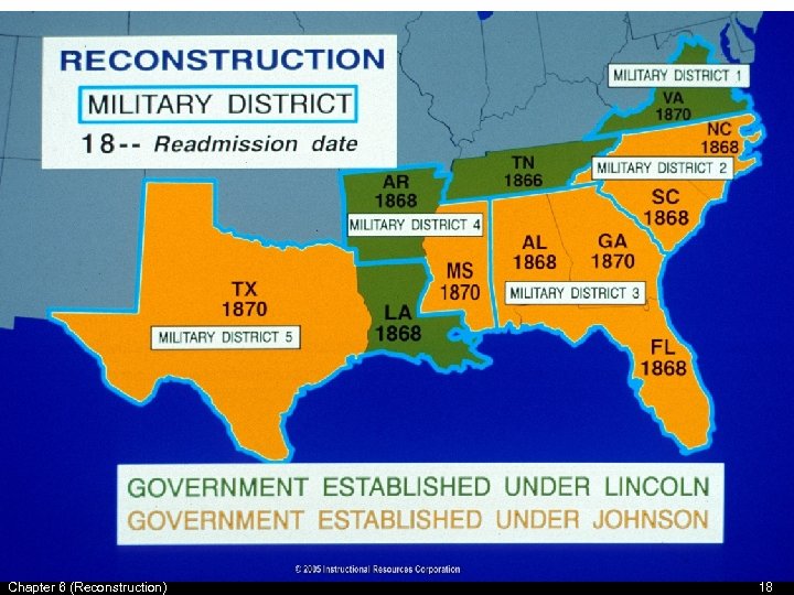 Chapter 6 (Reconstruction) 18 