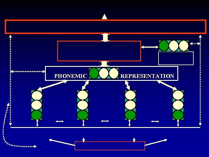 PHONEMIC REPRESENTATION 