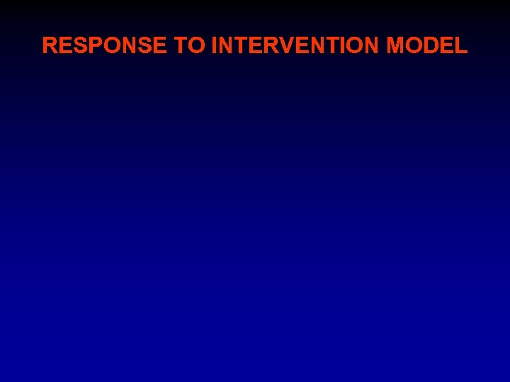 RESPONSE TO INTERVENTION MODEL 