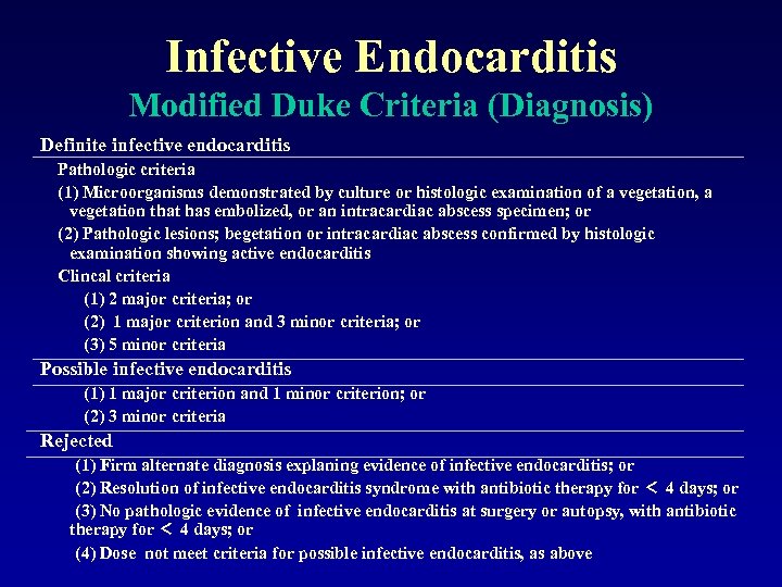 Infective Endocarditis Modified Duke Criteria (Diagnosis) Definite infective endocarditis Pathologic criteria (1) Microorganisms demonstrated