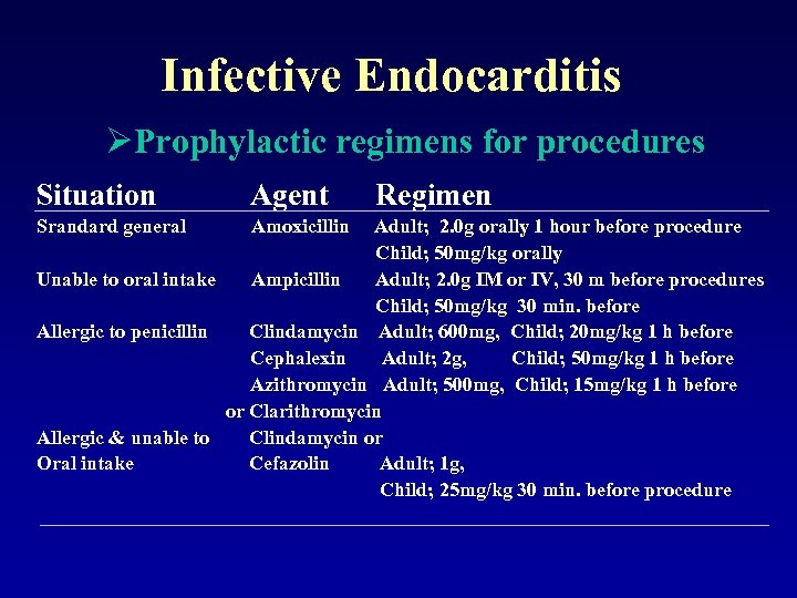 Infective Endocarditis ØProphylactic regimens for procedures Situation Agent Srandard general Amoxicillin Regimen Adult; 2.