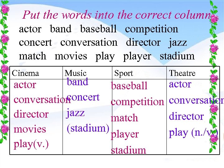 Put the words into the correct column. actor band baseball competition concert conversation director