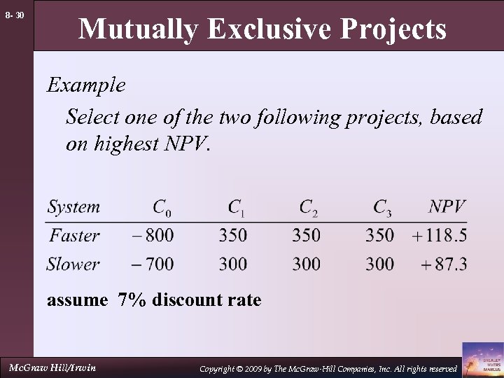 8 - 30 Mutually Exclusive Projects Example Select one of the two following projects,
