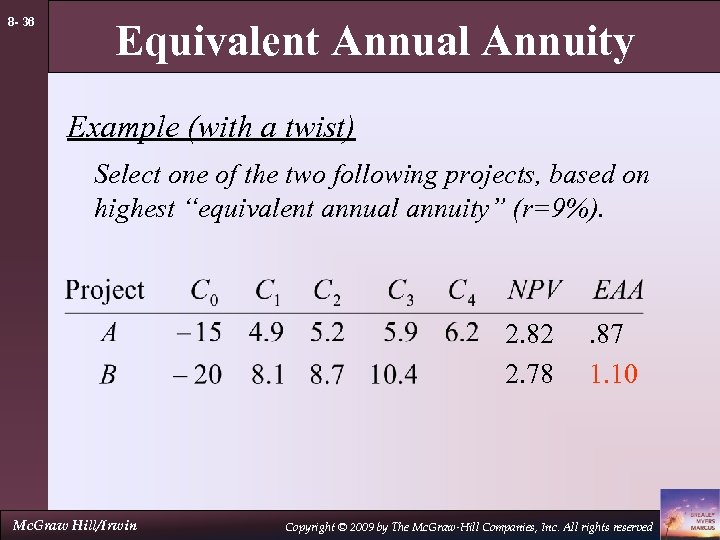 8 - 36 Equivalent Annual Annuity Example (with a twist) Select one of the