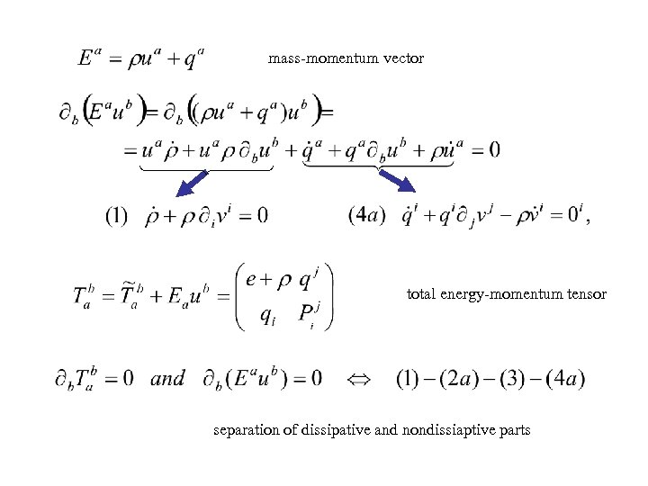 mass-momentum vector 14 244 4 3 total energy-momentum tensor separation of dissipative and nondissiaptive
