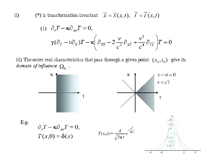 ii) (*) is transformation invariant (1) iii) The outer real characteristics that pass through