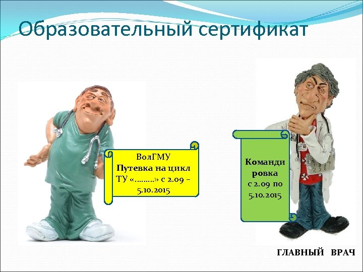 Образовательный сертификат Вол. ГМУ Путевка на цикл ТУ «………» с 2. 09 – 5.