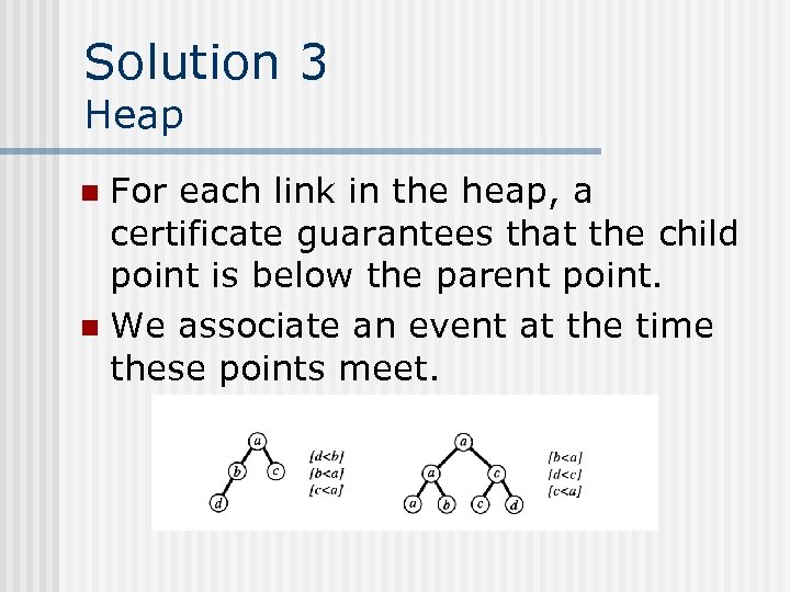 Solution 3 Heap For each link in the heap, a certificate guarantees that the