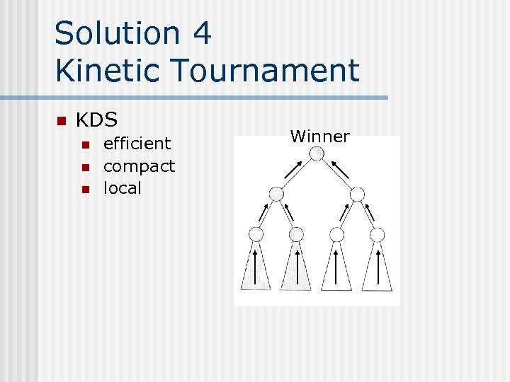 Solution 4 Kinetic Tournament n KDS n n n efficient compact local Winner 