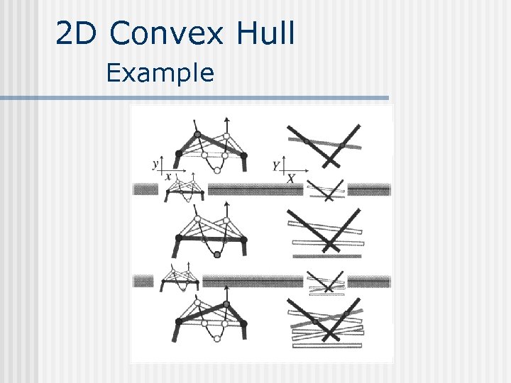 2 D Convex Hull Example 