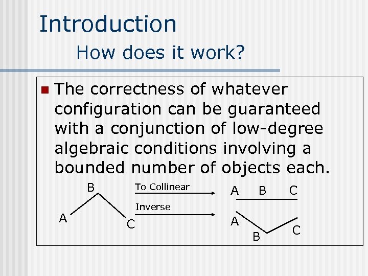 Introduction How does it work? n The correctness of whatever configuration can be guaranteed