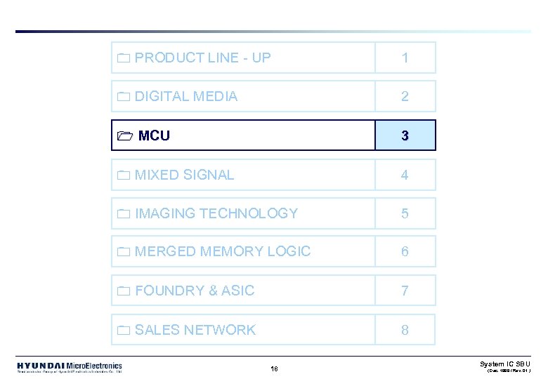 0 PRODUCT LINE - UP 1 0 DIGITAL MEDIA 2 1 MCU 3 0