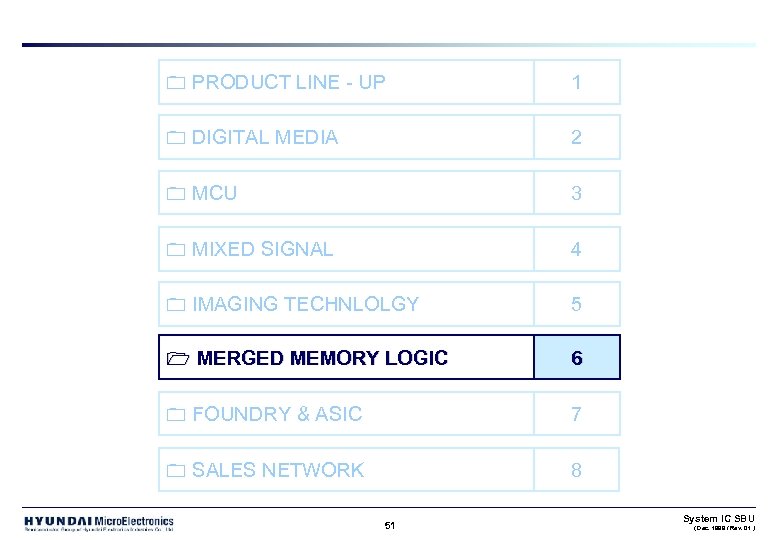 0 PRODUCT LINE - UP 1 0 DIGITAL MEDIA 2 0 MCU 3 0