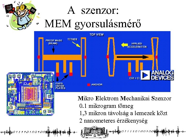 A szenzor: MEM gyorsulásmérő Mikro Elektrom Mechanikai Szenzor 0. 1 mikrogram tömeg 1, 3