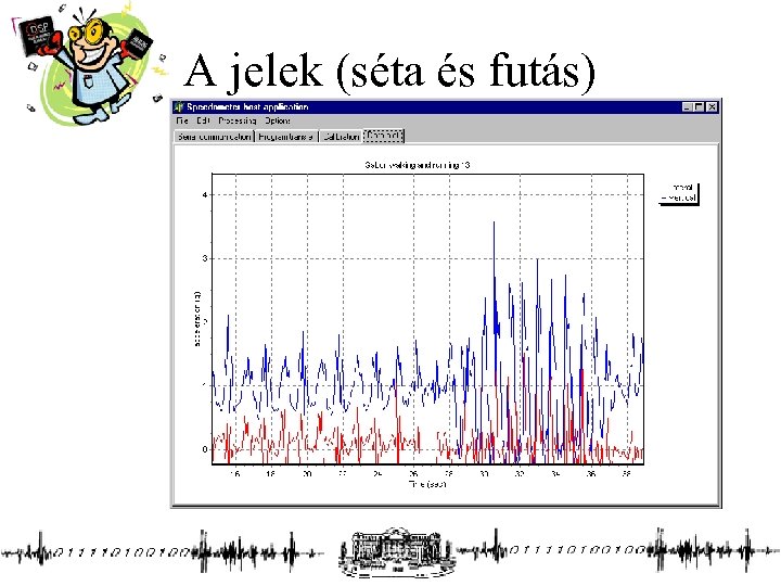 A jelek (séta és futás) 