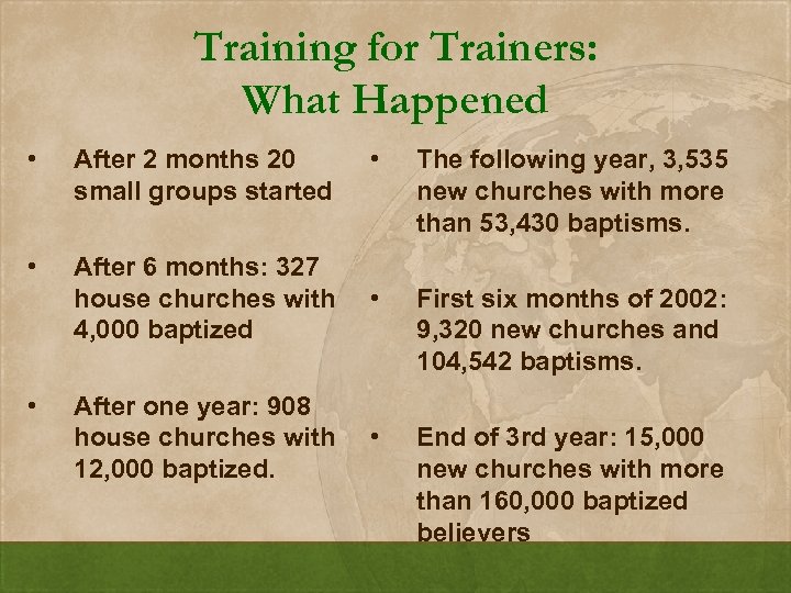 Training for Trainers: What Happened • After 2 months 20 small groups started •