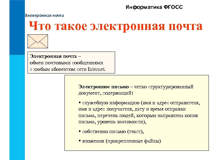 Электронная почта презентация по информатике 9 класс