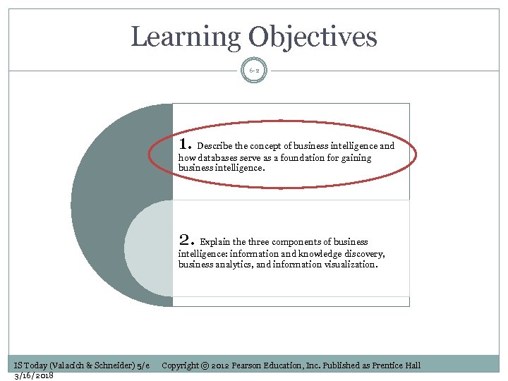 Learning Objectives 6 -2 1. Describe the concept of business intelligence and how databases