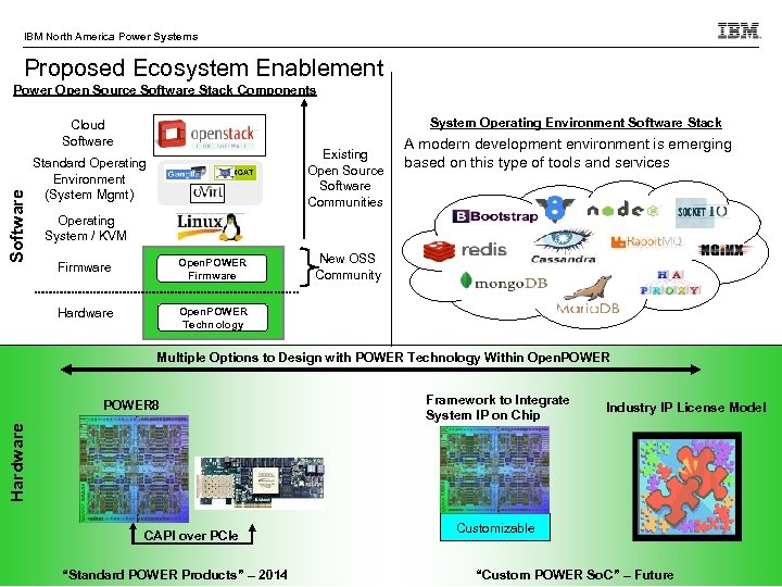 IBM North America Power Systems Proposed Ecosystem Enablement Power Open Source Software Stack Components