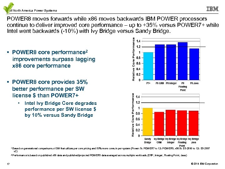 IBM North America Power Systems POWER 8 moves forwards while x 86 moves backwards