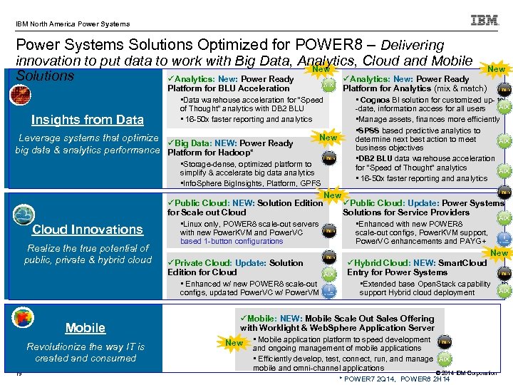 IBM North America Power Systems Solutions Optimized for POWER 8 – Delivering innovation to