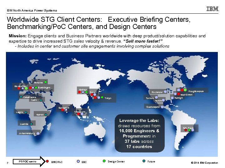 IBM North America Power Systems Worldwide STG Client Centers: Executive Briefing Centers, Benchmarking/Po. C