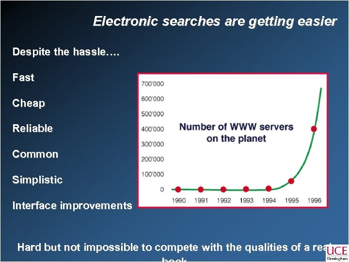 Electronic searches are getting easier Despite the hassle…. Fast Cheap Reliable Common Simplistic Interface