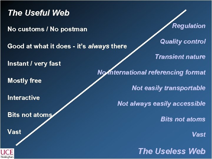 The Useful Web Regulation No customs / No postman Good at what it does