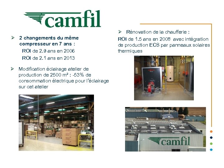 Ø 2 changements du même compresseur en 7 ans : ROI de 2. 9