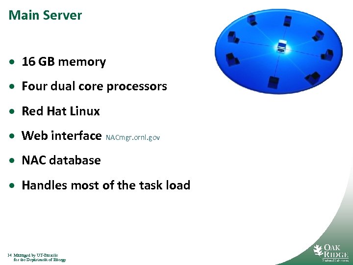 Main Server · 16 GB memory · Four dual core processors · Red Hat