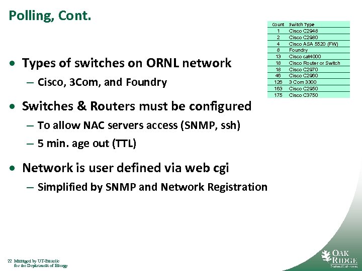 Polling, Cont. · Types of switches on ORNL network – Cisco, 3 Com, and