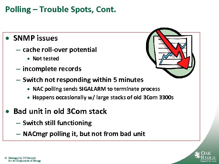 Polling – Trouble Spots, Cont. · SNMP issues – cache roll-over potential · Not