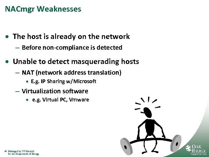 NACmgr Weaknesses · The host is already on the network – Before non-compliance is
