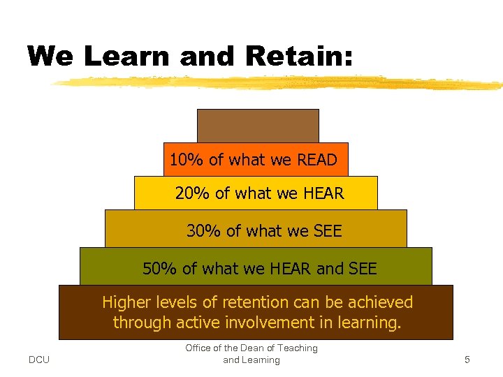 We Learn and Retain: 10% of what we READ 20% of what we HEAR