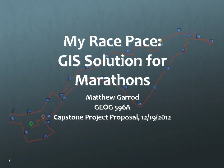 My Race Pace: GIS Solution for Marathons Matthew Garrod GEOG 596 A Capstone Project