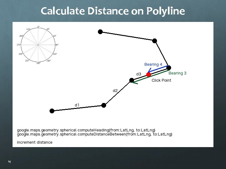 Calculate Distance on Polyline 14 