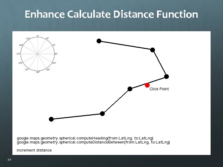 Enhance Calculate Distance Function 20 