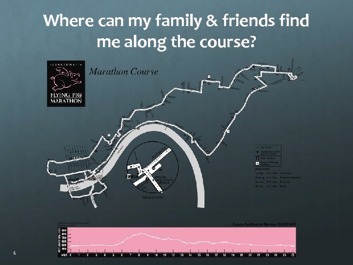 Where can my family & friends find me along the course? 6 