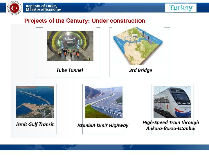 Republic of Turkey Ministry of Economy Projects of the Century: Under construction 