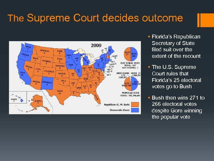 The Supreme Court decides outcome § Florida’s Republican Secretary of State filed suit over